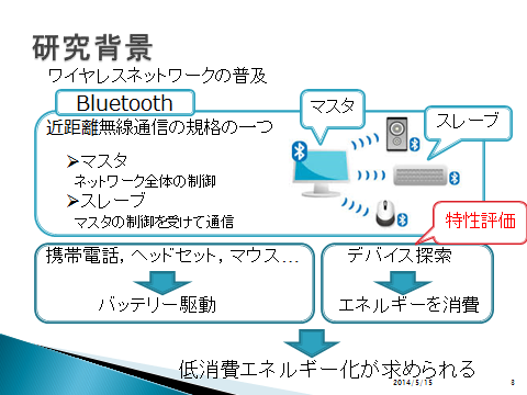 抽象的な図