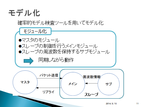 抽象的な図