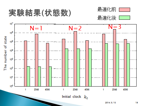 抽象的な図