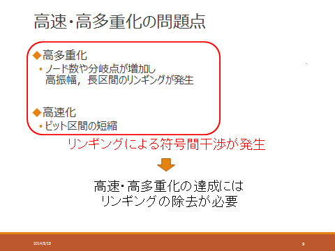 抽象的な図