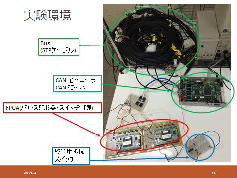抽象的な図
