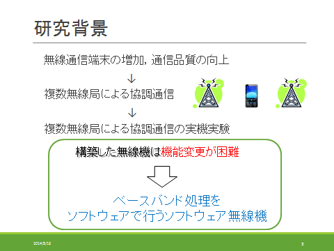 抽象的な図