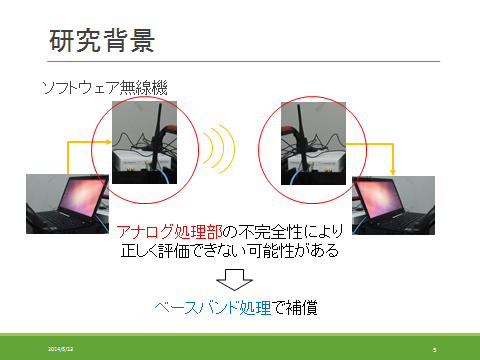 抽象的な図