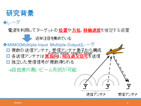 抽象的な図