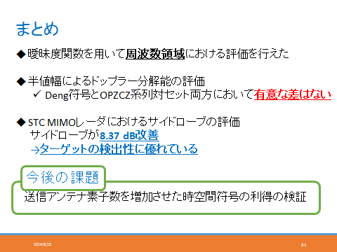 抽象的な図