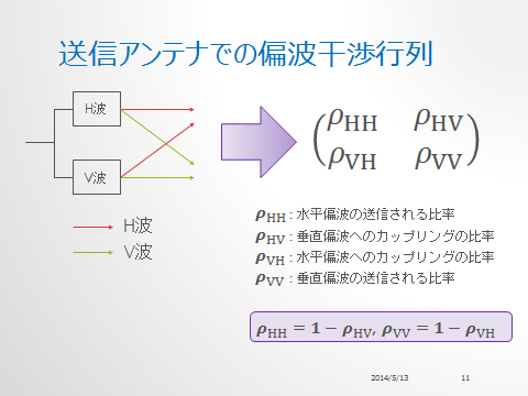 抽象的な図