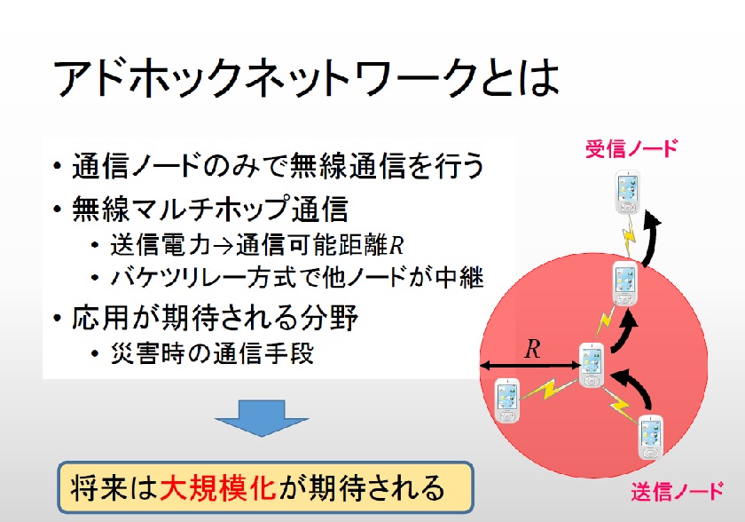 抽象的な図