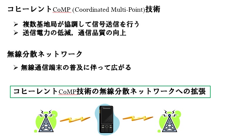 抽象的な図