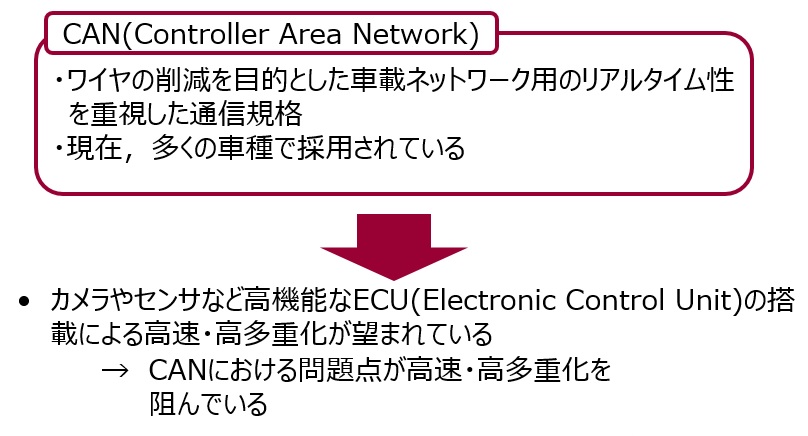 抽象的な図