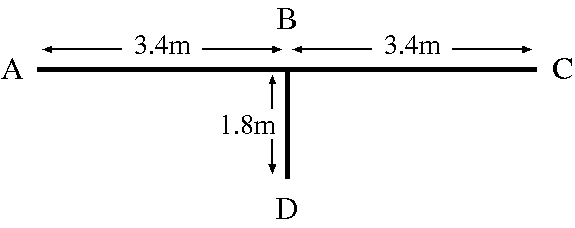 Line Topology